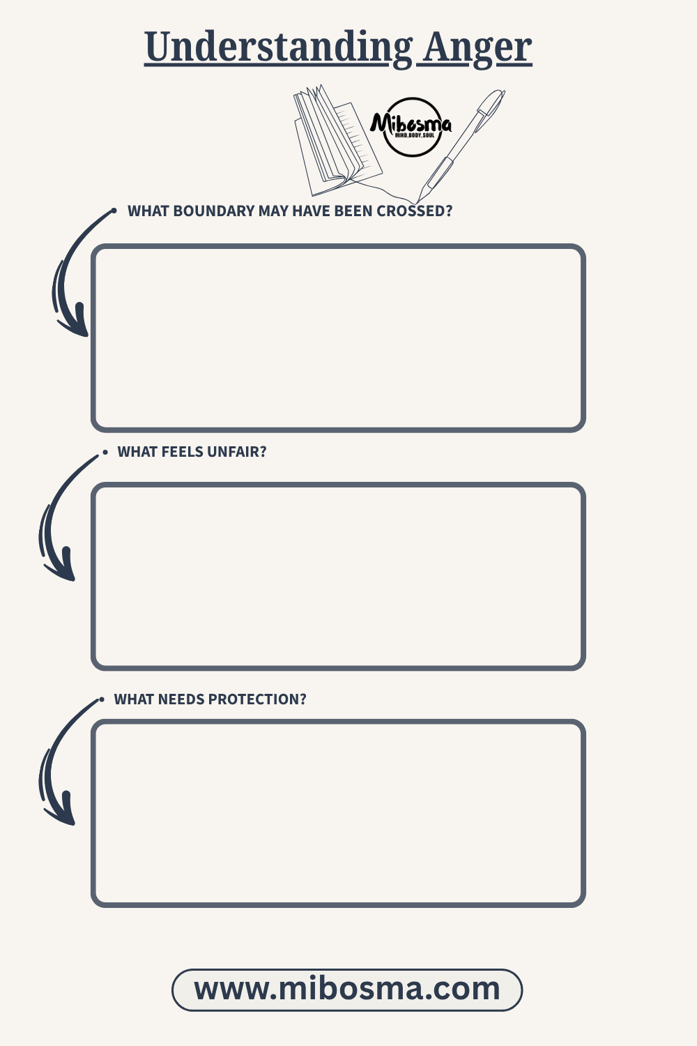 Understanding Anger worksheet by Mibosma
